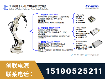 青岛-工业机器人-开关电源解决方案