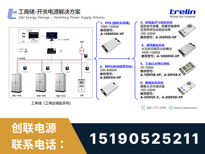 青岛-工商储-开关电源解决方案
