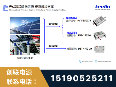 青岛-光伏跟踪转向系统-电源解决方案