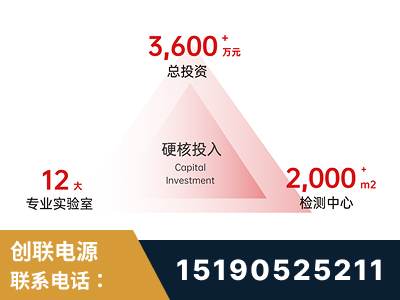 青岛-研发创新能力强